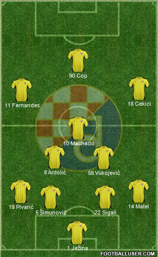 NK Dinamo Formation 2014