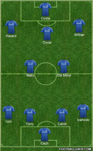 Chelsea Formation 2014
