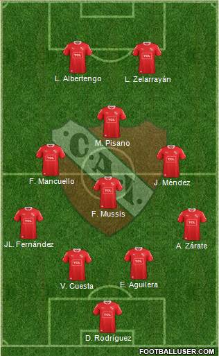 Independiente Formation 2014