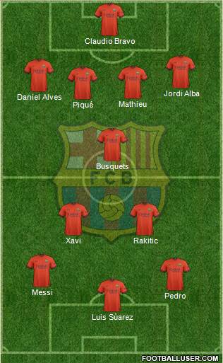 F.C. Barcelona Formation 2014