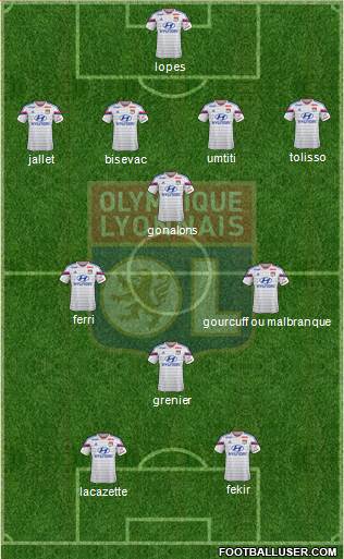 Olympique Lyonnais Formation 2014