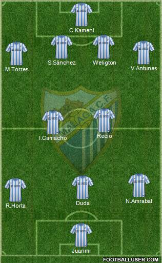 Málaga C.F., S.A.D. Formation 2014