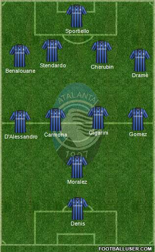 Atalanta Formation 2014