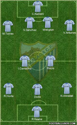 Málaga C.F., S.A.D. Formation 2014