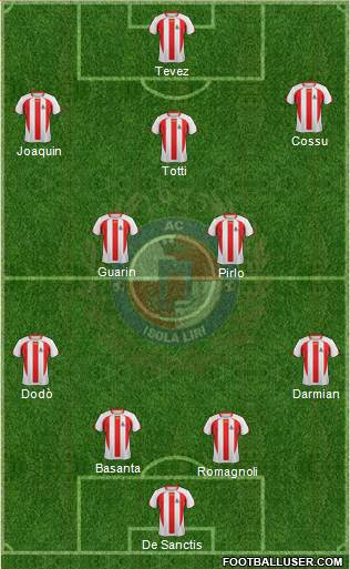 Isola Liri football formation