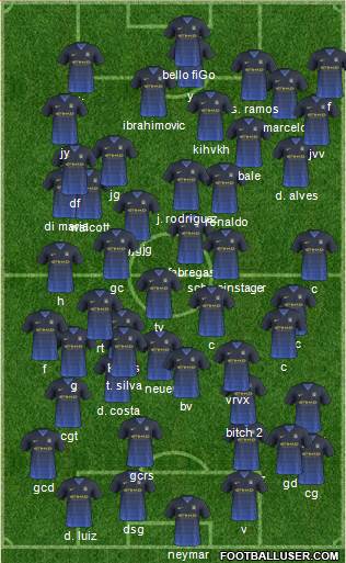 Manchester City Formation 2014