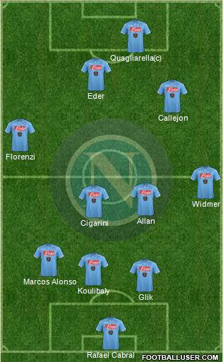 Napoli Formation 2014