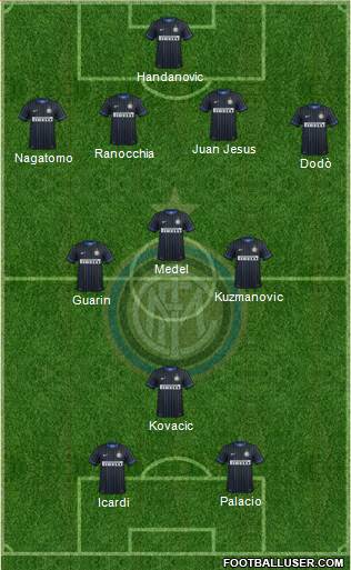 F.C. Internazionale Formation 2014