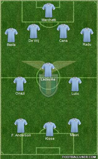 S.S. Lazio Formation 2014