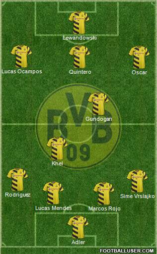 Borussia Dortmund Formation 2014