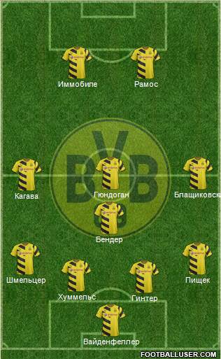 Borussia Dortmund Formation 2014