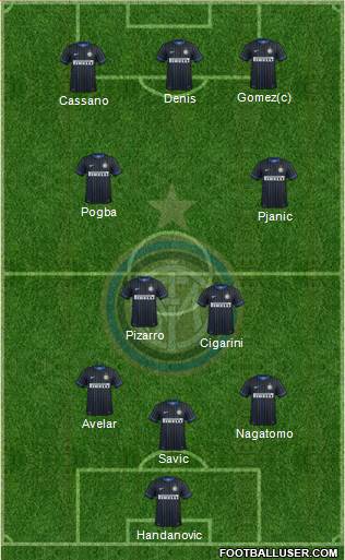 F.C. Internazionale Formation 2014