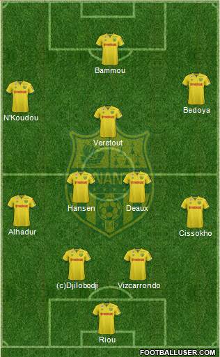 FC Nantes Formation 2014