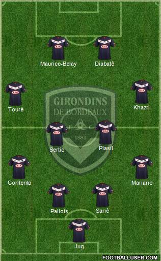 FC Girondins de Bordeaux Formation 2014