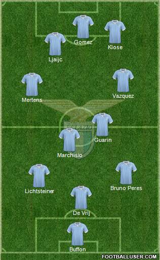 S.S. Lazio Formation 2014