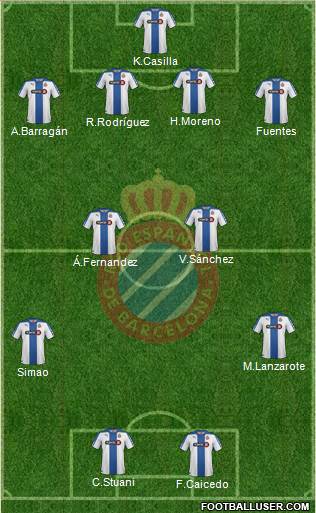 R.C.D. Espanyol de Barcelona S.A.D. Formation 2014