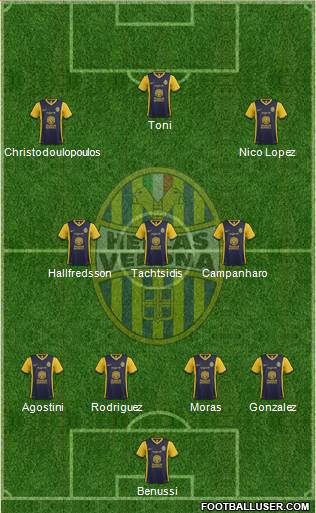 Hellas Verona Formation 2014