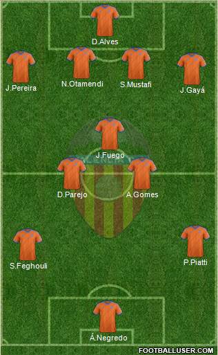 Valencia C.F., S.A.D. Formation 2014