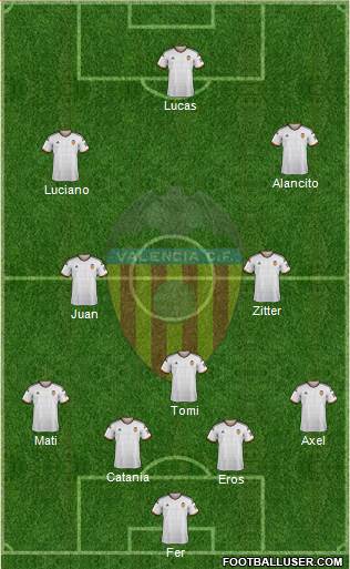 Valencia C.F., S.A.D. Formation 2014
