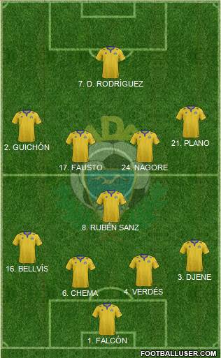 A.D. Alcorcón Formation 2014
