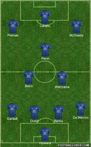 Everton Formation 2014