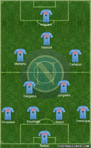 Napoli Formation 2014