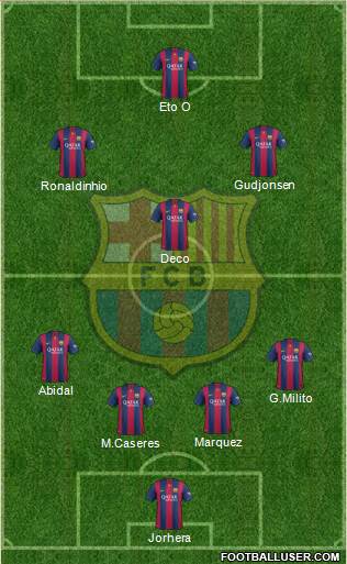F.C. Barcelona Formation 2014