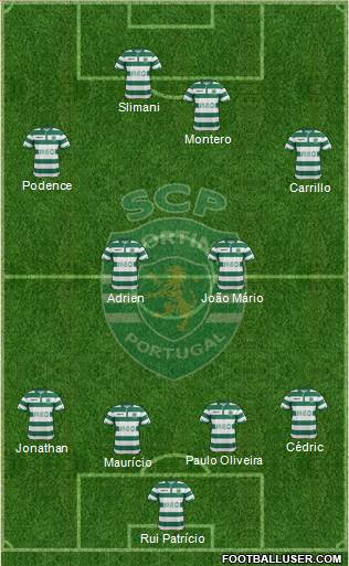 Sporting Clube de Portugal - SAD Formation 2014