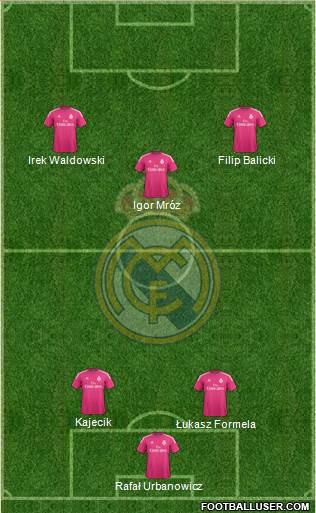 Real Madrid C.F. Formation 2014