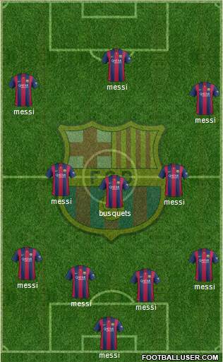 F.C. Barcelona Formation 2014