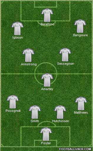 West Bromwich Albion Formation 2014
