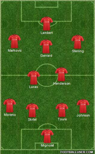 Liverpool Formation 2014
