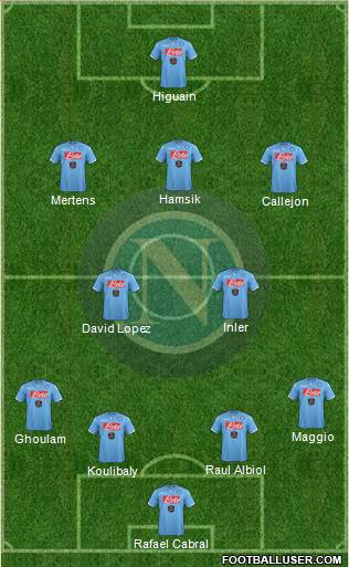 Napoli Formation 2014