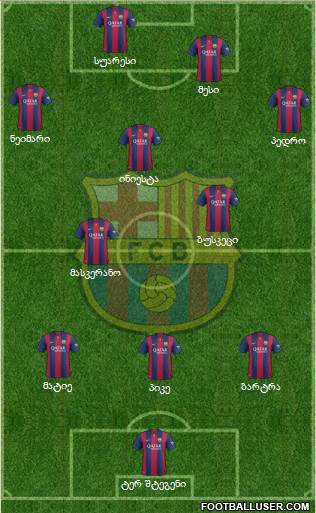 F.C. Barcelona Formation 2014