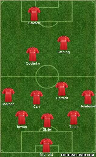 Liverpool Formation 2014