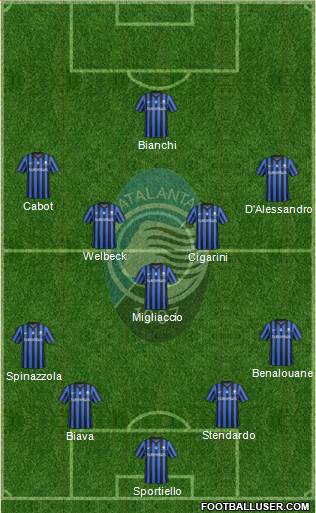 Atalanta Formation 2014