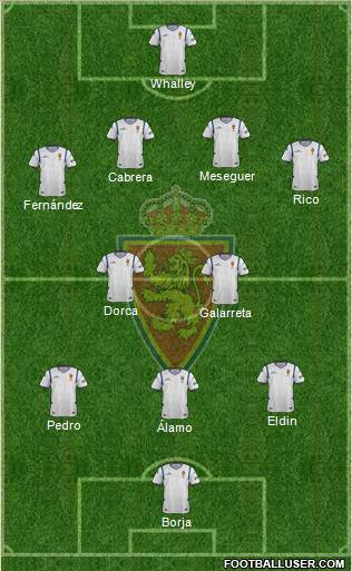 R. Zaragoza S.A.D. Formation 2014