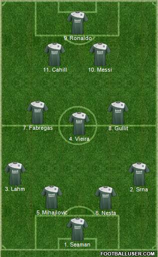 Plymouth Argyle Formation 2014