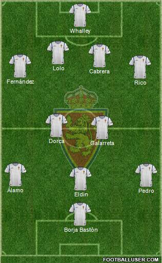 R. Zaragoza S.A.D. Formation 2014