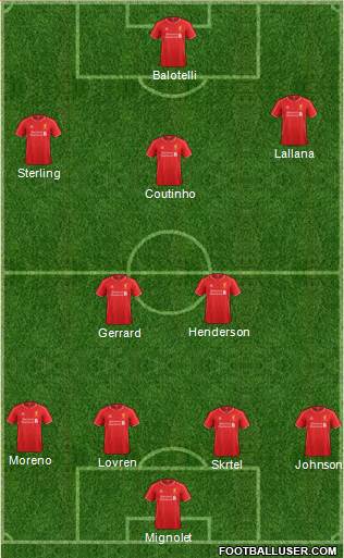 Liverpool Formation 2014