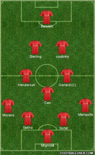 Liverpool Formation 2014