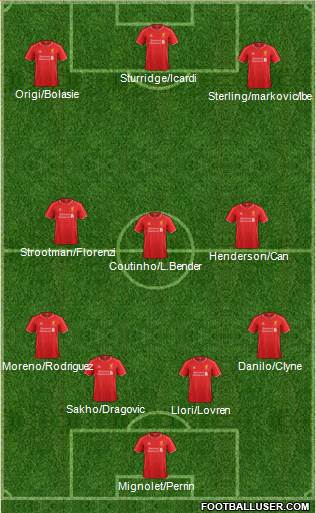 Liverpool Formation 2014