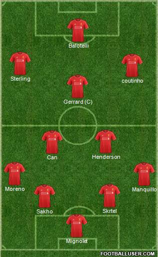 Liverpool Formation 2014