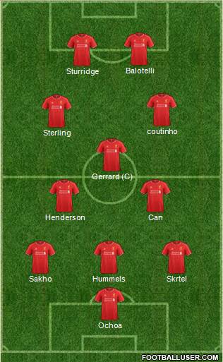 Liverpool Formation 2014