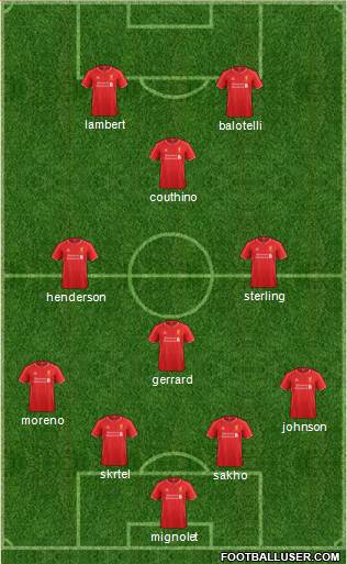 Liverpool Formation 2014