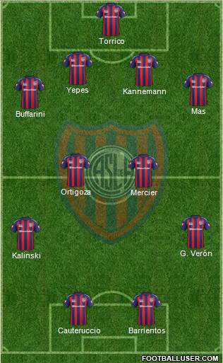 San Lorenzo de Almagro Formation 2014