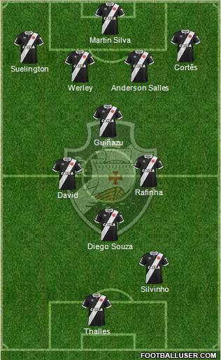 CR Vasco da Gama Formation 2014