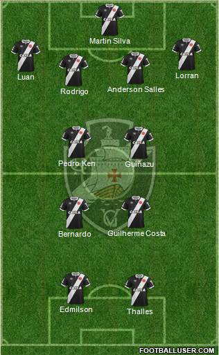 CR Vasco da Gama Formation 2014