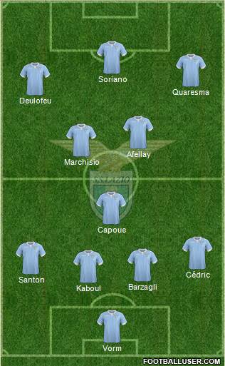 S.S. Lazio Formation 2014