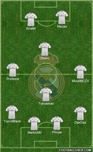 Real Madrid C.F. Formation 2014